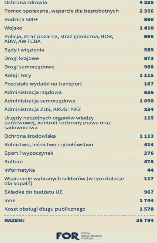 FXMAG biznes trader21: czy wiesz ile kosztuje cię życie i praca w polsce? independent trader trader21 ue 3