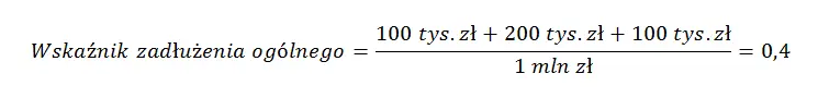 Wskaźnik zadłużenia ogólnego - przykład