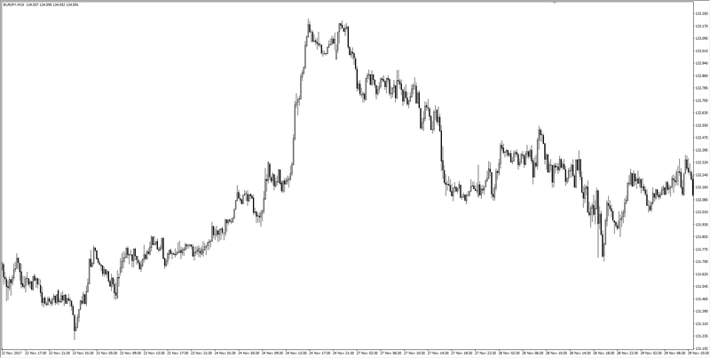 FXMAG forex poćwicz z nami geometrię - zadanie 69 ćwiczenia forex mierzenia fibonacciego 1