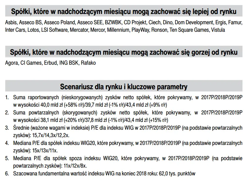 FXMAG akcje wahadło utknęło na czerwonym - czy w ii kwartale wychyli sie na zielone pole? ( oczekiwania zysków za ii kwartał 2018 ) eurpln euro to polish zloty dm boś wig rekomendacje wyniki finansowe sprawozdania kwartalne agora pkn orlen lotos kghm cd projekt 11 bit studios jsw 1