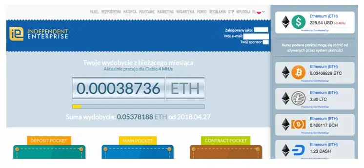 FXMAG forex rewolucyjna kopalnia, piramida finansowa czy kolejny scam? independent enterprise piramida finansowa 6