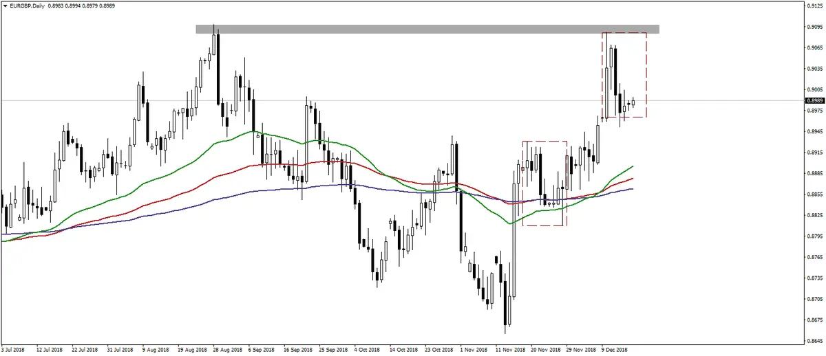 FXMAG forex inflacja bazowa cpi wesprze obecne stanowisko rpp rpp cpi 2