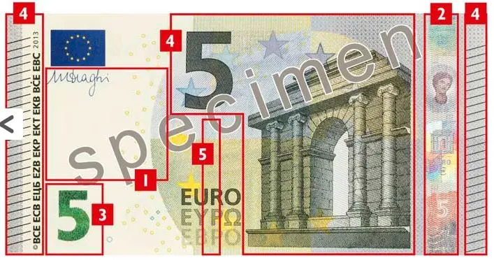 FXMAG akcje euro - czy da się uchronić przed fałszywymi banknotami? wszystko co musisz wiedzieć euro i jego zabezpieczeniach eur banknoty strefa euro ebc 6