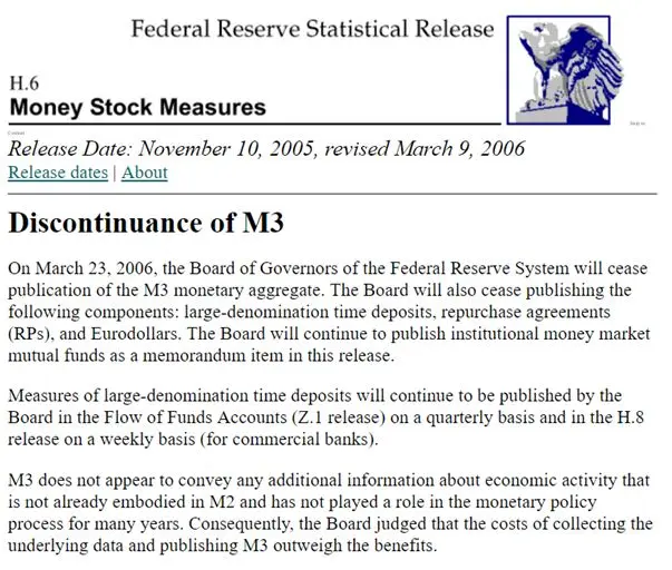 FXMAG akcje obligacje krótkoterminowe vs obligacje długoterminowe, jak interpretować krzywą dochodowości? obligacje fed rezerwa federalna 2