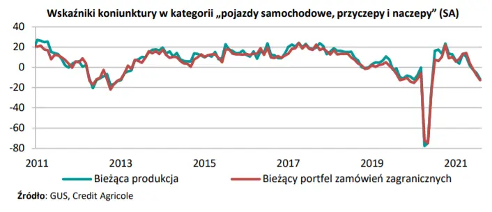 kursy walut eurpln eurhuf usdpln posiedzenie fed kluczowe dla kursu polskiego zlotego pln grafika numer 4