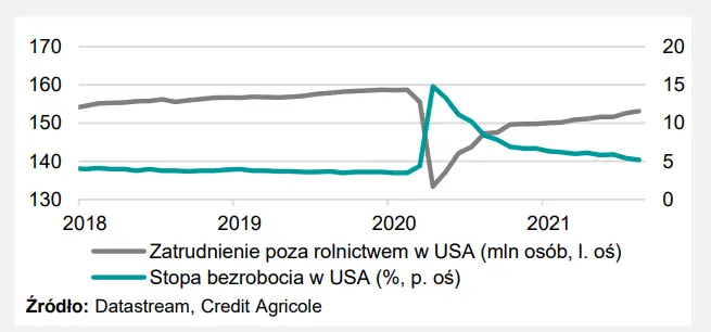 wzrost cen zgodnie z prognozami inflacja wciaz pedzi w gore co drozeje najbardziej grafika numer 2