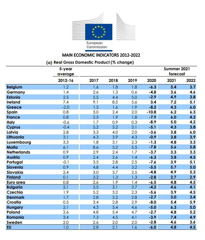 kurs euro eur po slowach lagarde powinien tracic na wartosci a tymczasem umacnia sie grafika numer 1