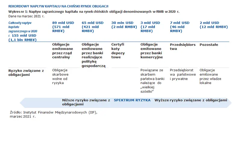  grafika numer 1