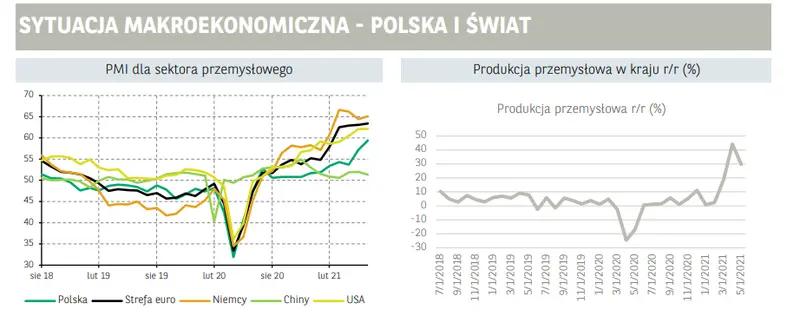 odbicie cen zlota doprowadzilo do ozlocenia zarzadzajacych funduszami rynku surowcow wiadomosci grafika numer 1