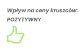 cena zlota to sie jeszcze w ogole oplaca sprawdz scenariusz dla cen metali szlachetnych na 2022 rok grafika numer 1