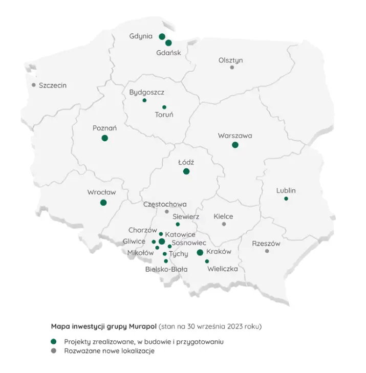 murapol wchodzi na gielde czy warto wziac udzial w ipo grafika numer 1