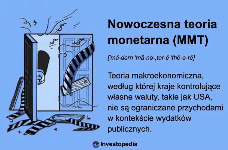 przeglad makro nadchodzi stagflacja prognoza gospodarcza dla usa zostala zmieniona grafika numer 3