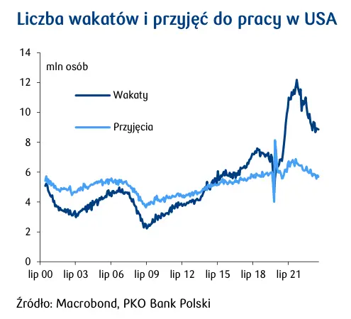 kurs euro do zlotego eurpln zalicza obnizke ebc pojdzie sladem nbp grafika numer 4