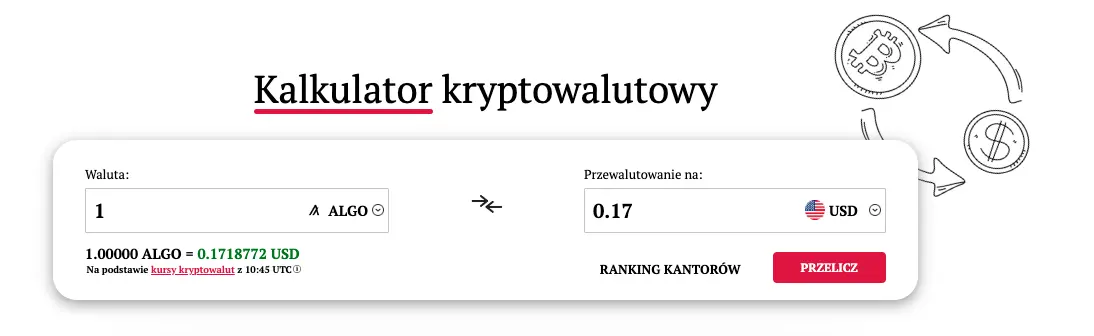 kurs algorand polecial w dol o ponad 40 jakie sa szanse na odbicie algo prognoza ceny algorand grafika numer 5