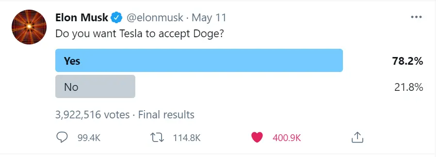 Ankieta przeprowadzona przez Elona Muska na twiterze, wskazująca na chęć zaakceptowania DOGE jako środka płatności przez Tesle