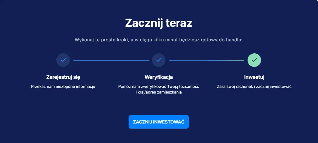 admiral markets ponad 20 lat historii co warto wiedziec o brokerze forex czy warto otworzyc konto u brokera opinie ocena komentarze recenzja grafika numer 4