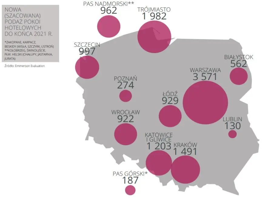 gwarantowane klopoty czy zyski condohotele i aparthotele mamia i przyciagaja nabywcow grafika numer 5