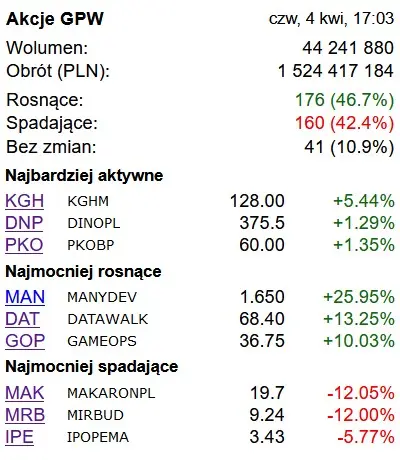 polski palantir ma kolejny patent w usa presja przygniata producenta makaronow grafika numer 1