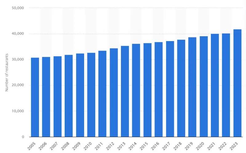 notowania giganta zawodza ostrzegaja przed globalna recesja grafika numer 4