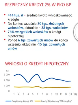 akcje pko bp okazja inwestycyjna analiza fundamentalna tylko na fxmag grafika numer 2