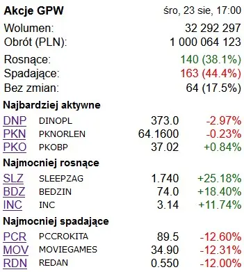  grafika numer 1