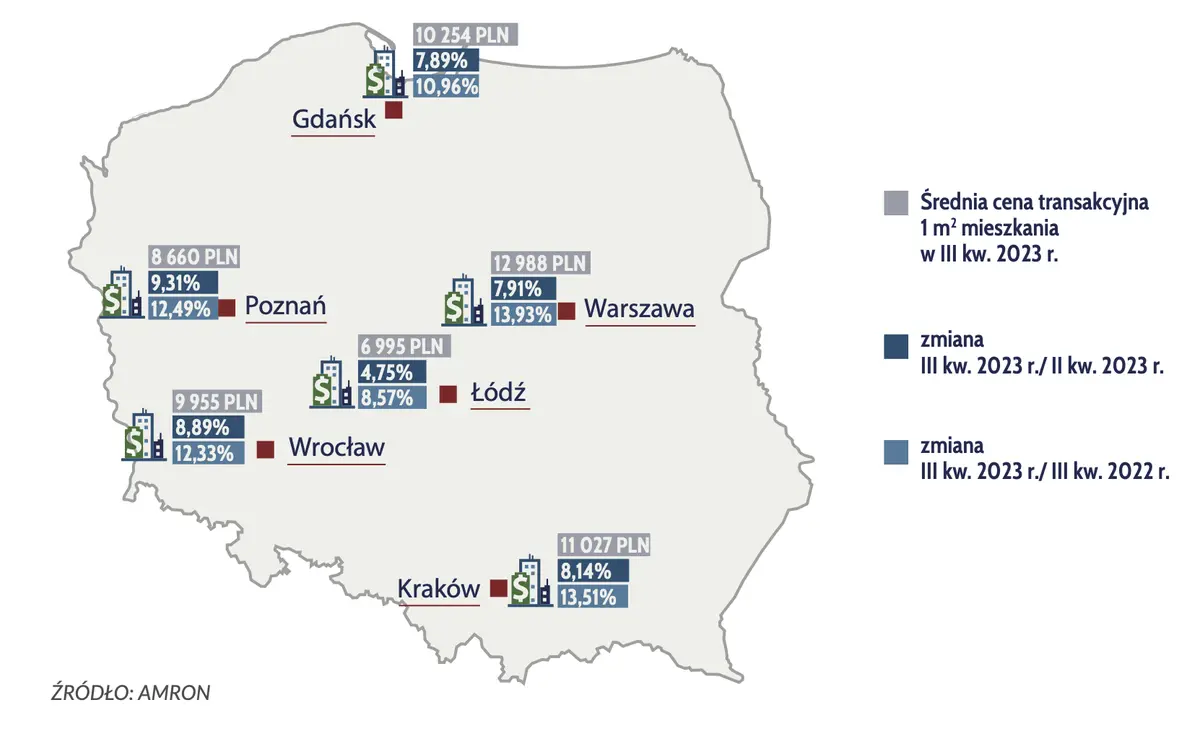 boom kredytowy jeszcze nie nadszedl ekspert tlumaczy grafika numer 2