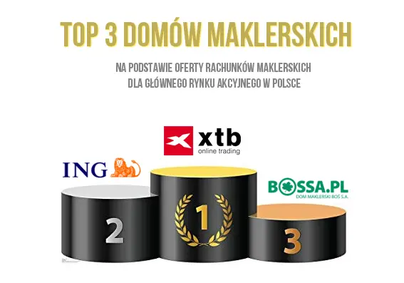 Top 3 najlepsze domy maklerskie