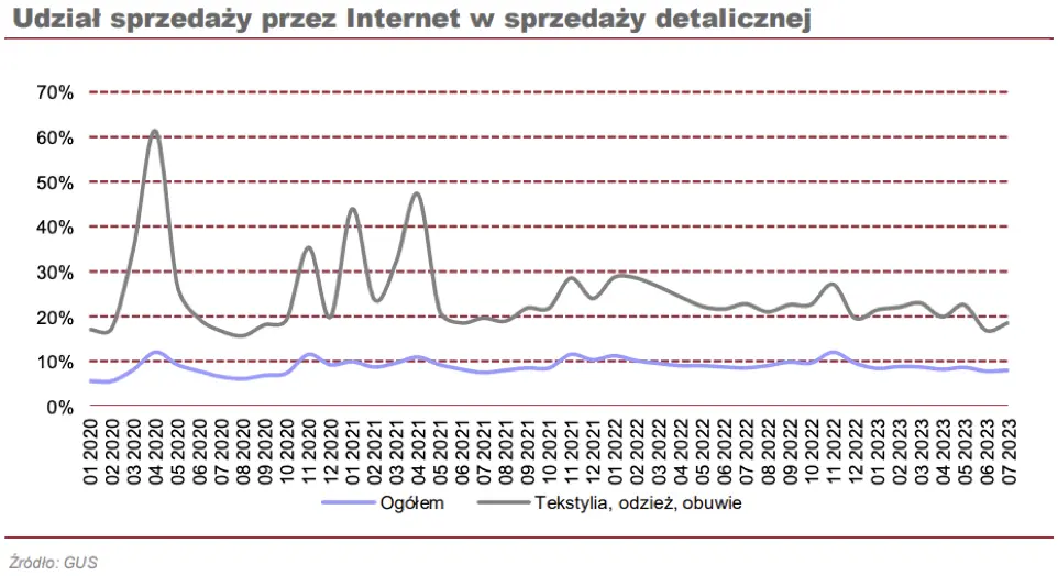 coroczna dywidenda od ims firma dzieli sie swoim zyskiem z akcjonariuszami nieprzerwanie od 12 lat grafika numer 2