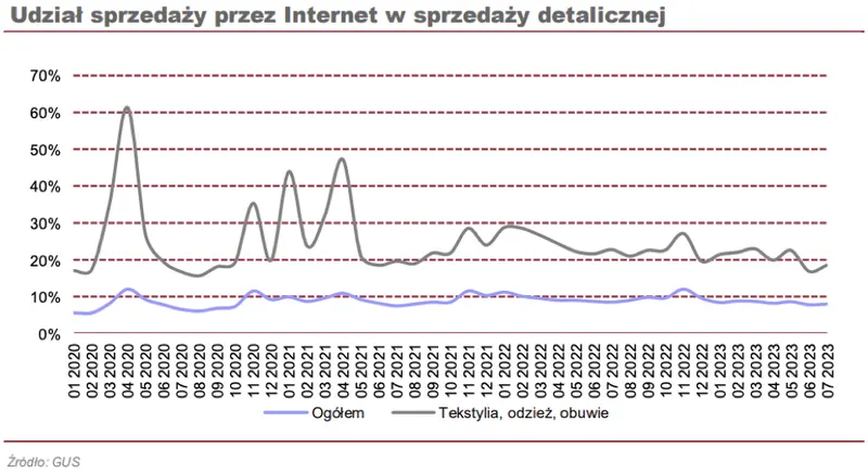 coroczna dywidenda od ims firma dzieli sie swoim zyskiem z akcjonariuszami nieprzerwanie od 12 lat grafika numer 2