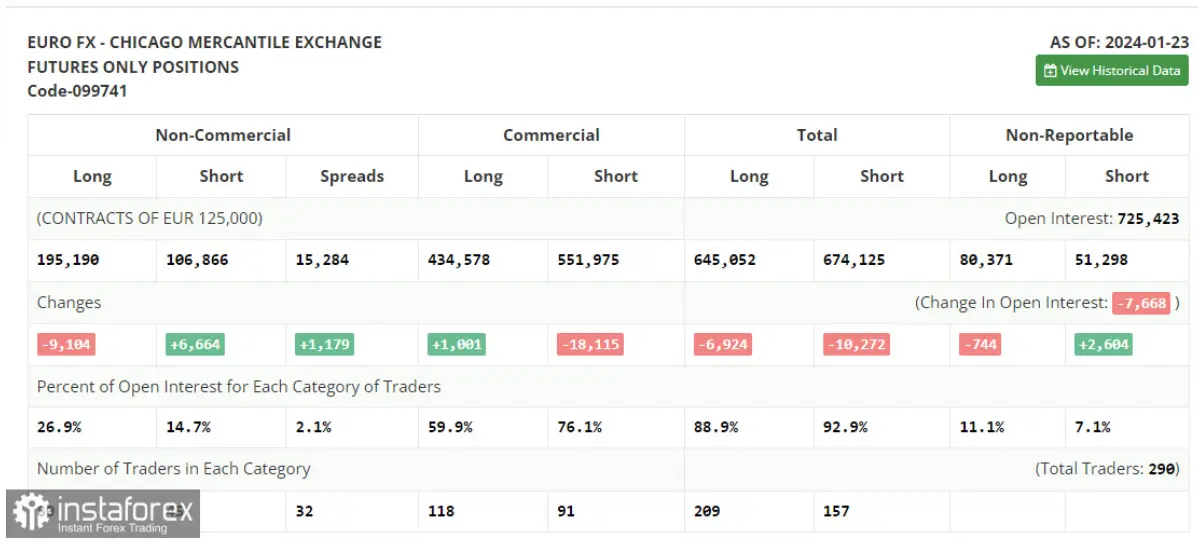 kurs dolara prognozy na najblizsze dni ile kosztuje dolar 02022024 aktualny kurs dolara jaki jest kurs dolara luty grafika numer 3