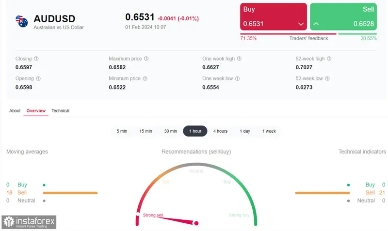 kurs dolara usd w starciu z fed przetrwa tez decyzje innych bankow centralnych grafika numer 1