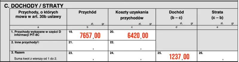 podatek belki 2024 jak rozliczyc podatek od zyskow kapitalowych z inwestycji za 2023 rok grafika numer 2