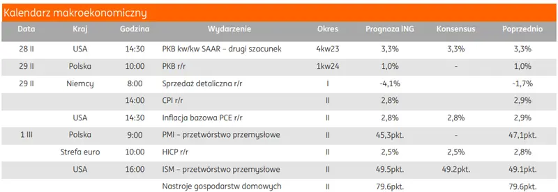 srodki z kpo odblokowane ponad 18 mld euro dostanie polska w 2024 roku grafika numer 1