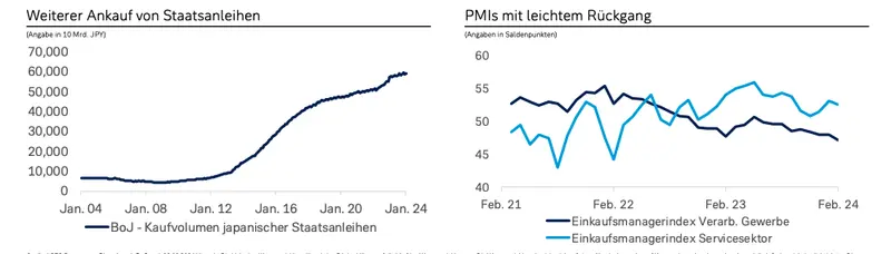 kursy walut dzisiaj wzburzenie na rynkach deutsche bank zaskakuje prognoza i analiza dla jednej z najwazniejszych walut grafika numer 4
