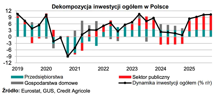kursy-walut-prognozy-kurs-euro-eur-do-zlotego-pln-poleci-w-dol-zaskakujace-prognozy-na-lata-2024-2025-scenariusz-makroekonomiczny-giganta_grafika_5