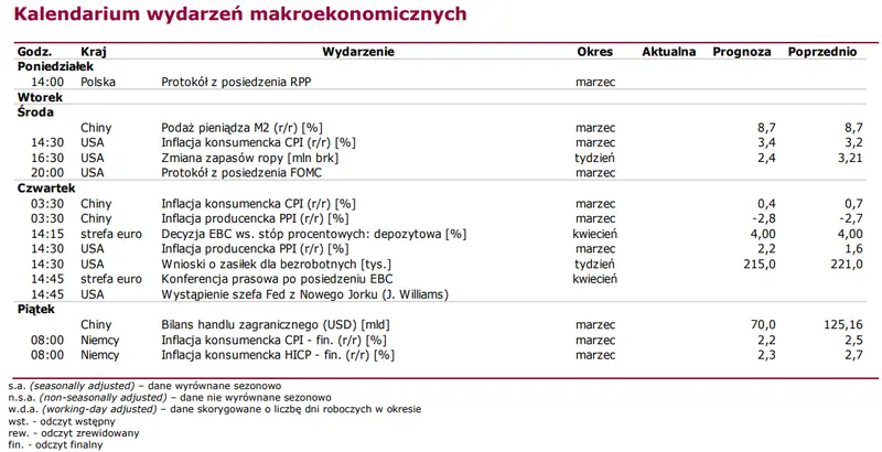 akcje kghm plyna na fali wzrostowej surowcow kurs jsw tez zdazyl sie zalapac grafika numer 3