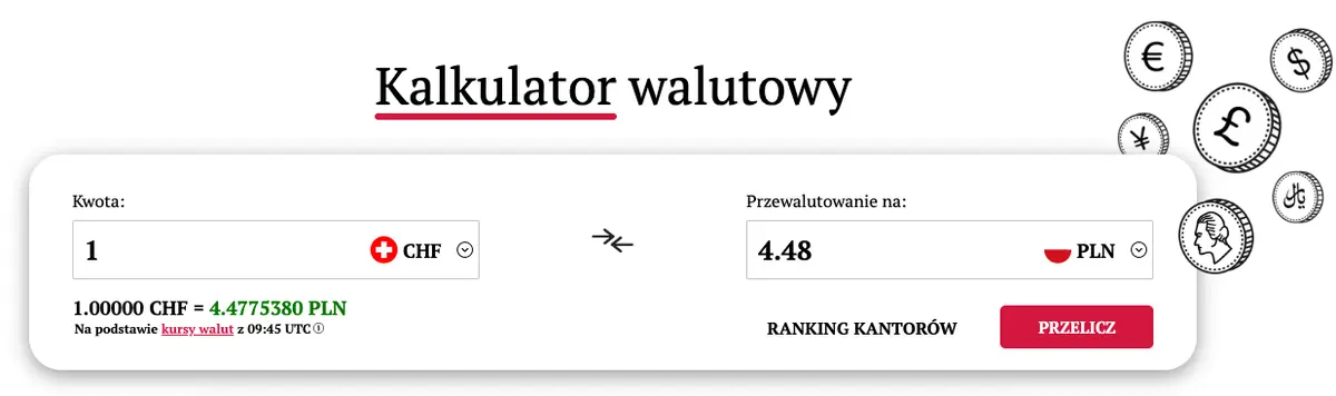 kursy walut 17 kwietnia euro eurpln dolar usdpln frank chfpln oraz funt gbppln grafika numer 7