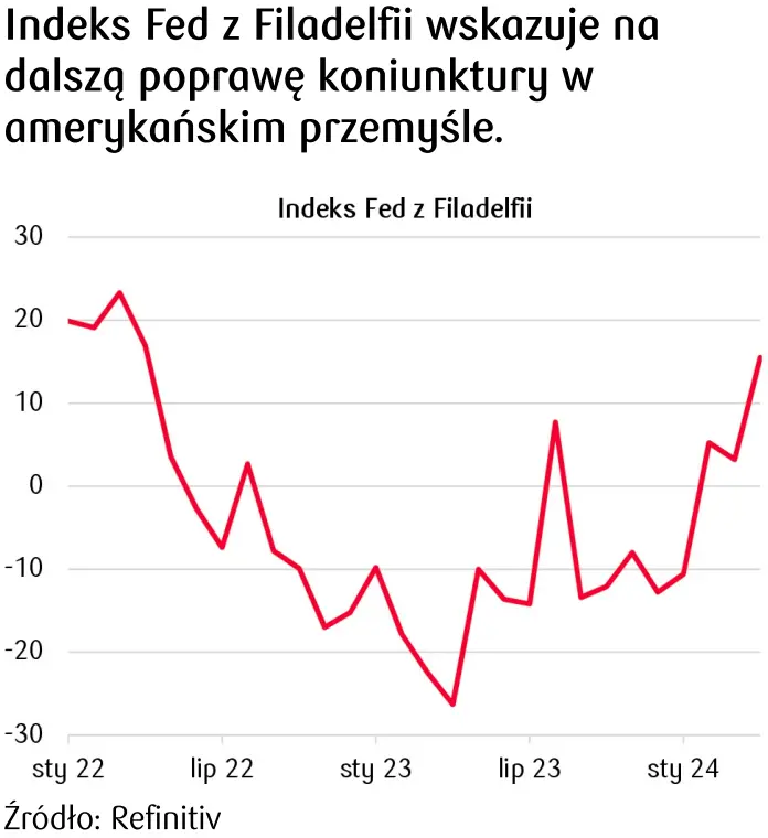 kursy walut 2204 strach padl na waluty zobacz ile za jednego franka chf funta gbp korone nok forinta huf dolara usd euro eur grafika numer 2