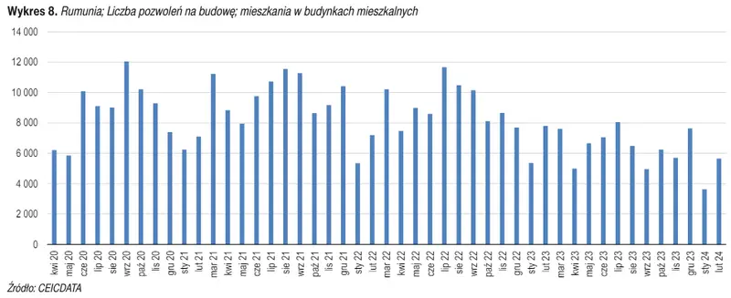 wycena dla spolki gieldowej po uwzglednieniu kilku zmian analitycy nie zmieniaja swojego zdania grafika numer 6