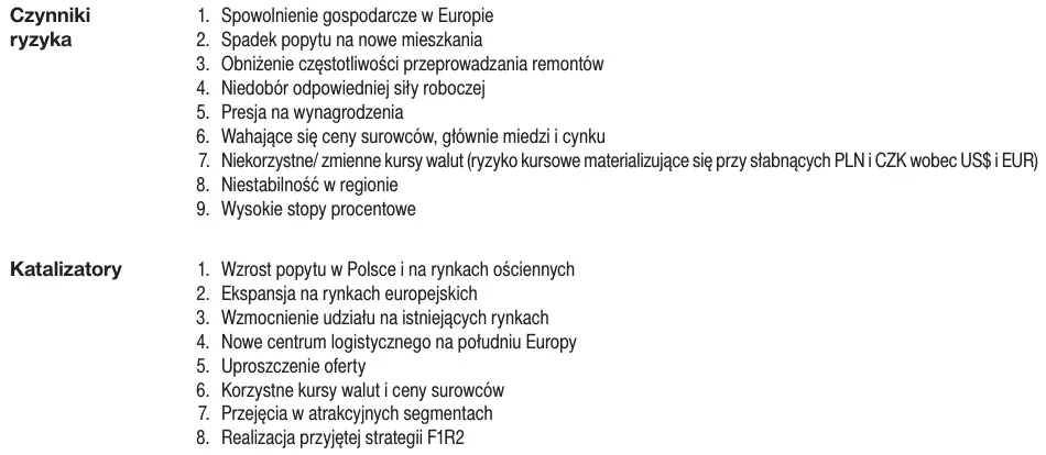 wycena dla spolki gieldowej po uwzglednieniu kilku zmian analitycy nie zmieniaja swojego zdania grafika numer 10