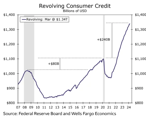 idzie najgorszy kryzys kosztow zycia inflacji i dlugu od 16 lat grafika numer 4