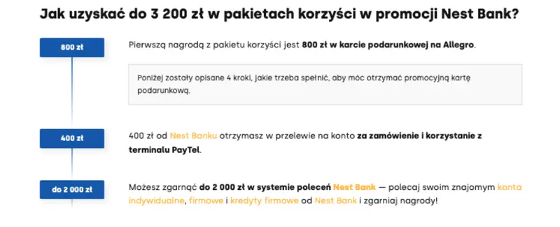 ranking kont firmowych czerwiec 2024 ktore konto firmowe wybrac w czerwcu mamy top propozycje grafika numer 2