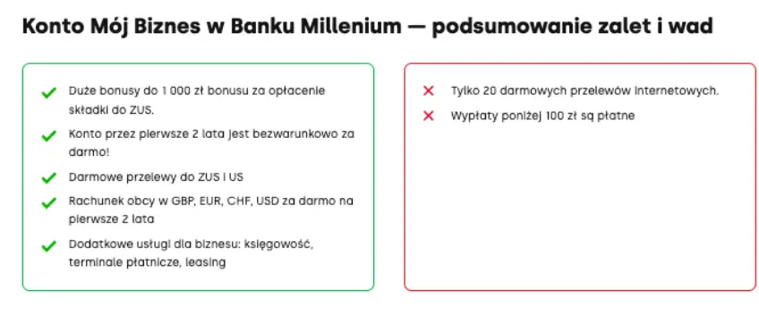 ranking kont firmowych czerwiec 2024 ktore konto firmowe wybrac w czerwcu mamy top propozycje grafika numer 7