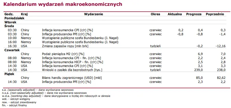 akcje kghm i pko bp liderami wzrostow na warszawskim parkiecie grafika numer 3