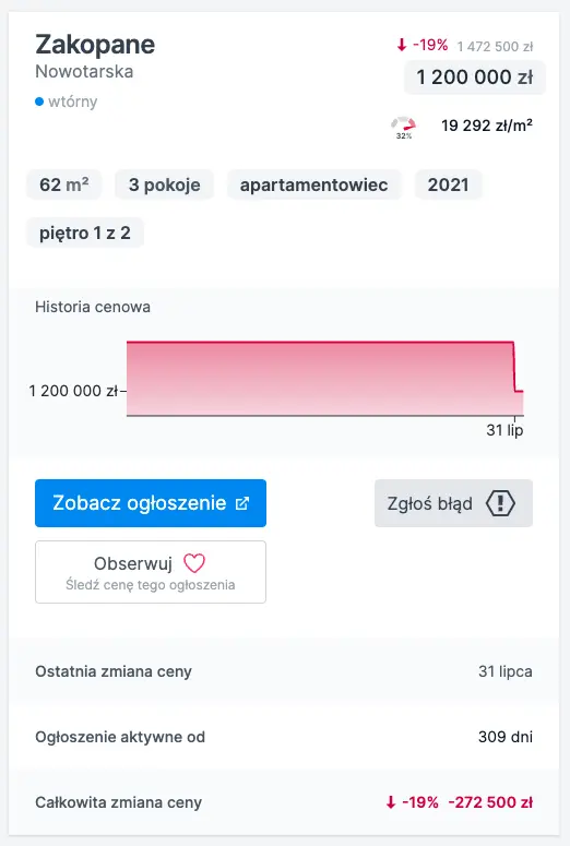 przeceny mieszkan siegaja 300 tysiecy zlotych kapitulacja sprzedajacych grafika numer 6