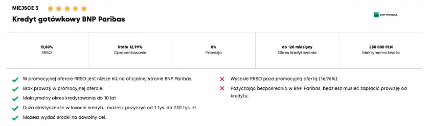 najlepszy kredyt gotowkowy sierpien 2024 gdzie wziac kredyt gotowkowy w sierpniu 2024 najnizsze oprocentowanie i najnizsze koszty grafika numer 3