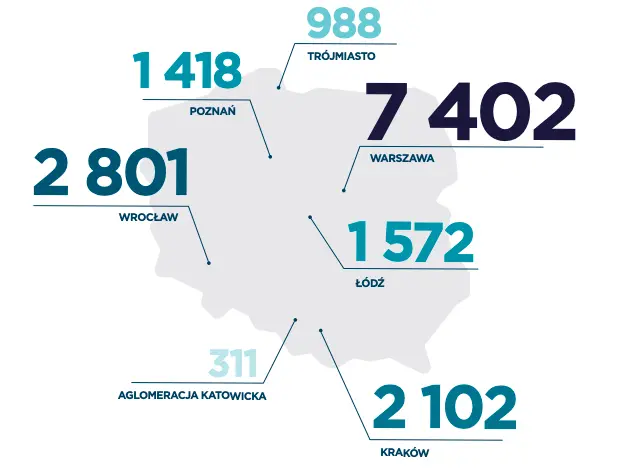 instytucje zaczna kupowac mieszkania w polsce ponad 16 tysiecy lokali w rekach duzych firm grafika numer 2