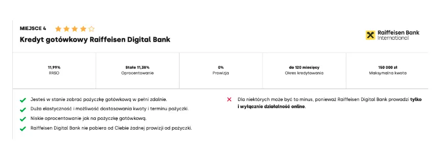 najlepszy kredyt gotowkowy sierpien 2024 gdzie wziac kredyt gotowkowy w sierpniu 2024 najnizsze oprocentowanie i najnizsze koszty grafika numer 4