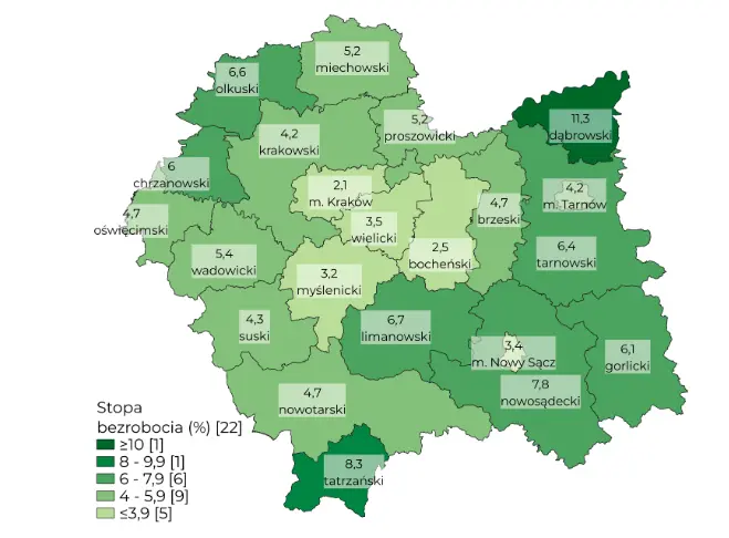 rynek brutalnie weryfikuje pracy dla ludzi po studiach jest coraz mniej grafika numer 2