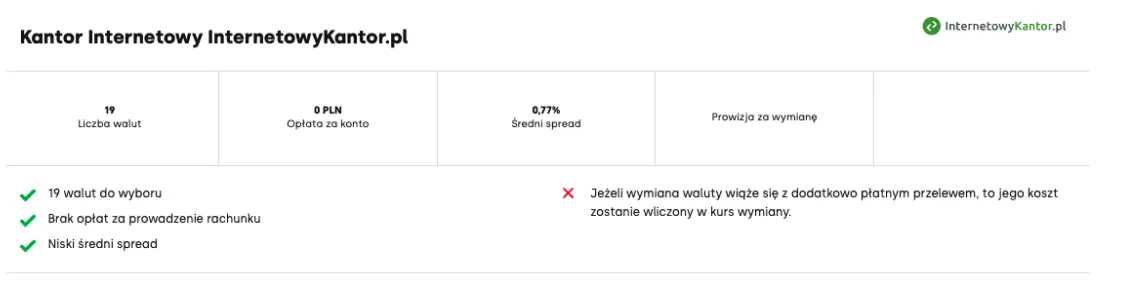 najlepszy kantor internetowy sierpien 2024 ktory kantor internetowy wybrac w sierpniu 2024 grafika numer 1